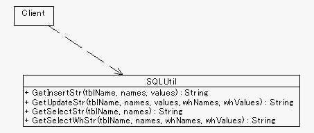 SQL Utility Class Diagram