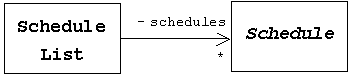 ScheduleList NX Schedule NXւƊ֘AĂB