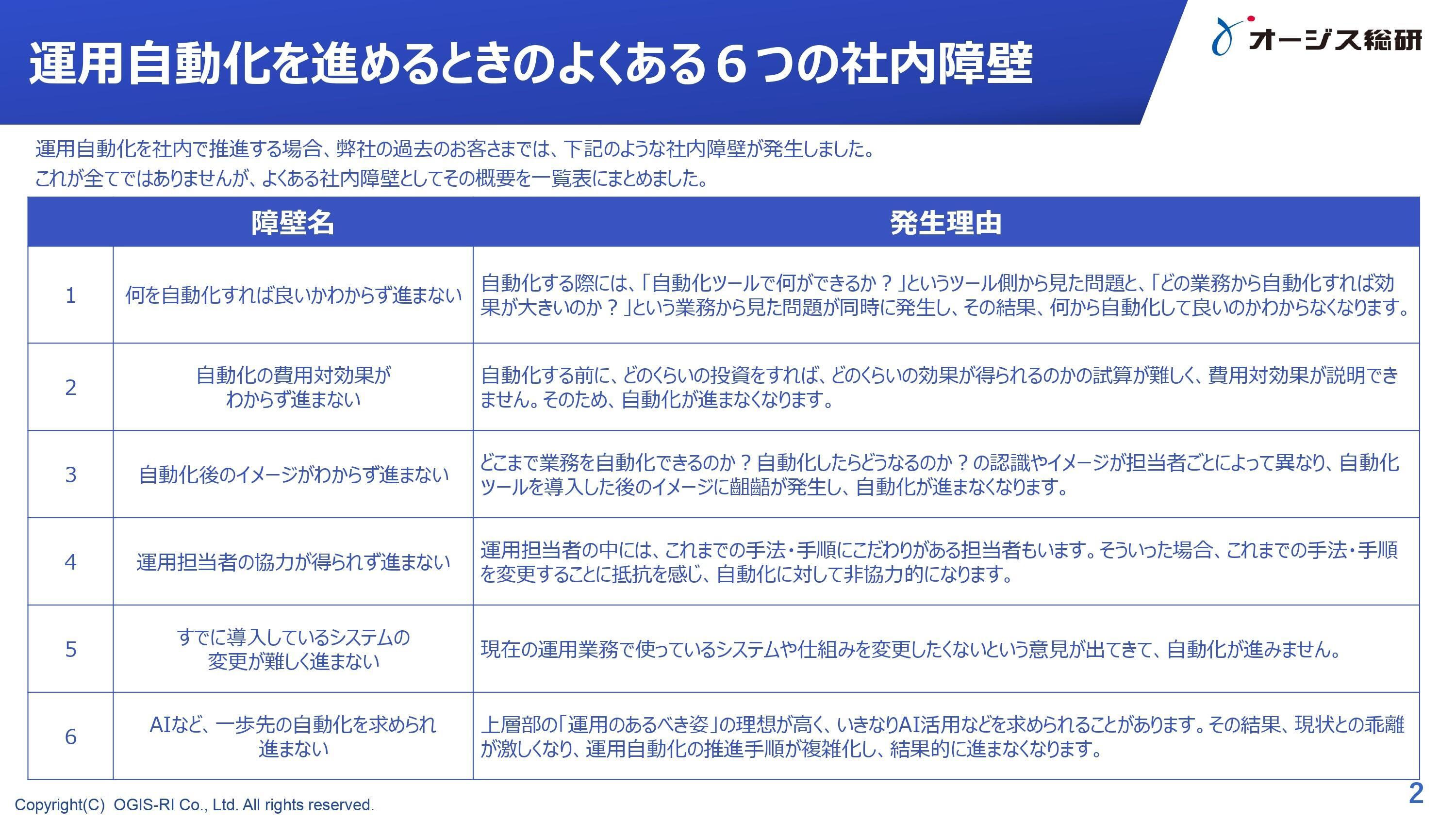 6334_six_barrier.jpg