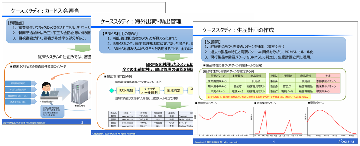 さまざまなビジネスシーンでの活用方法