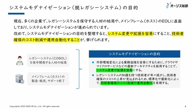 システムモダナイゼーションの目的