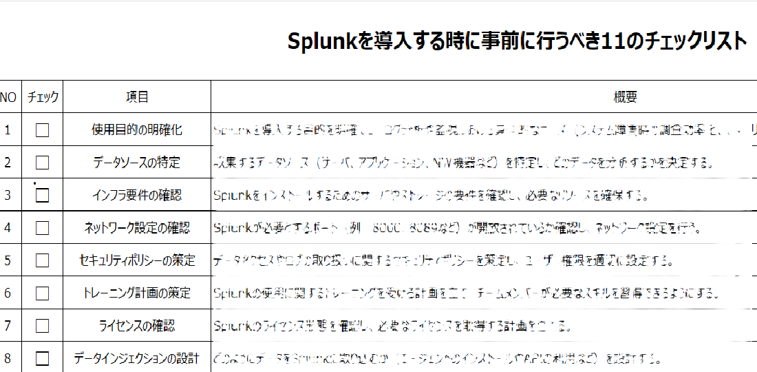 6714_splunk_checklist.png