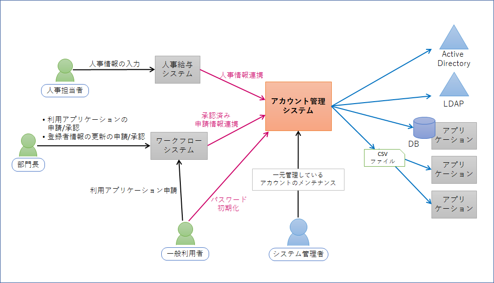 6243_Image2_01.png