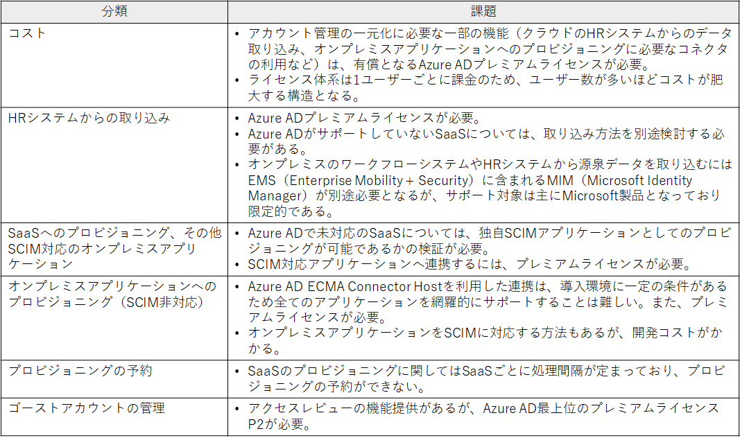 6306_Image3_01.png