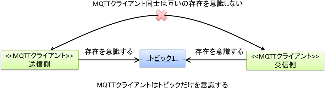 6657_3.png