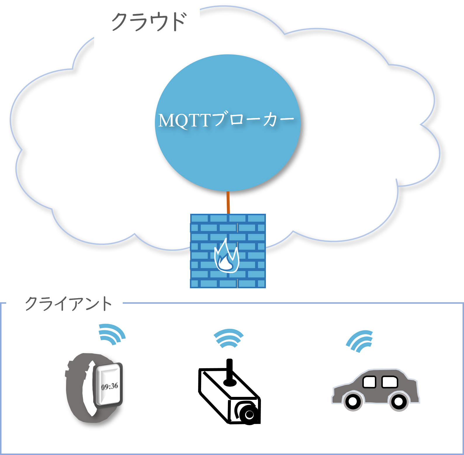 8001_cloud.png