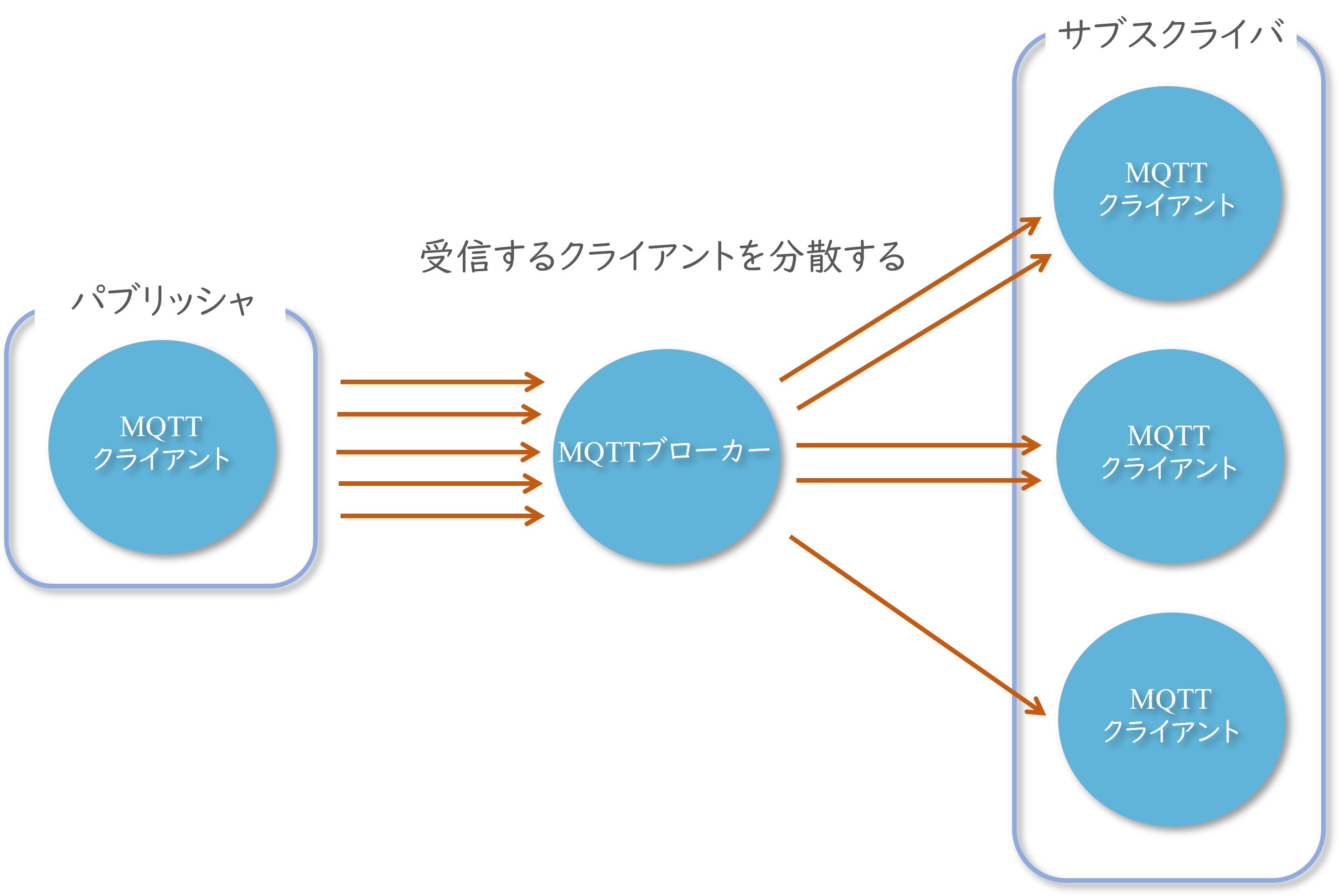 8001_share1.png