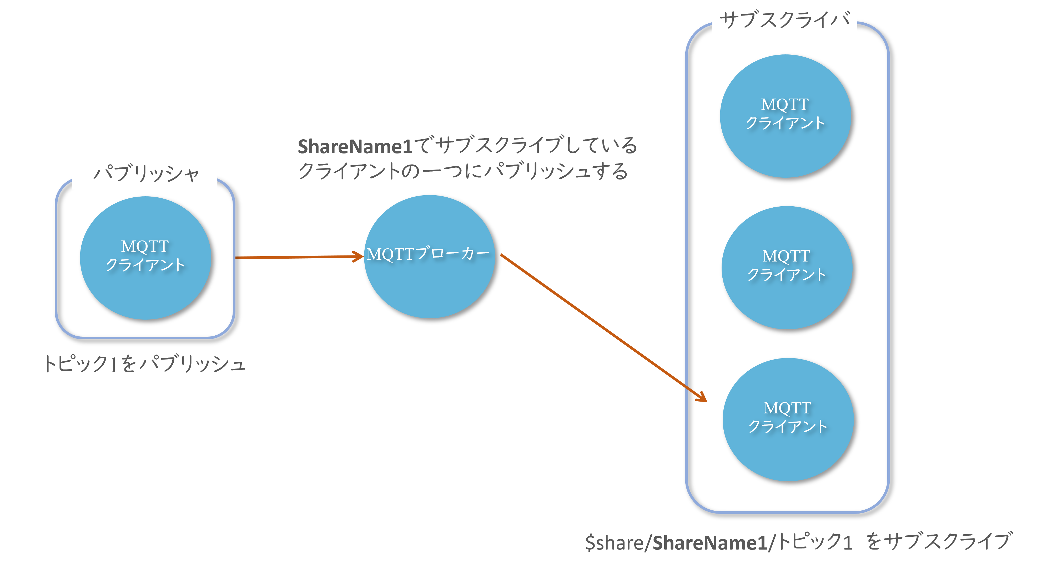 8001_share2.png