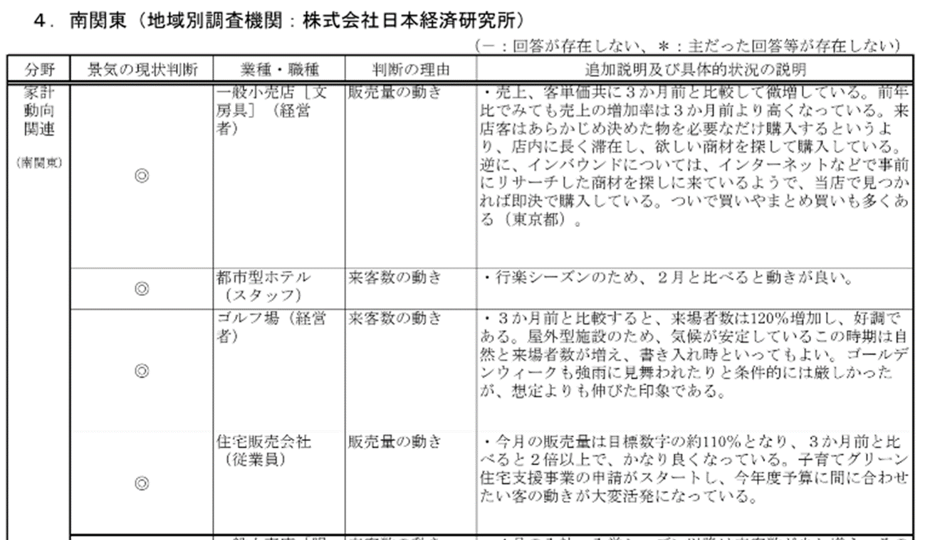 526_02_02.png