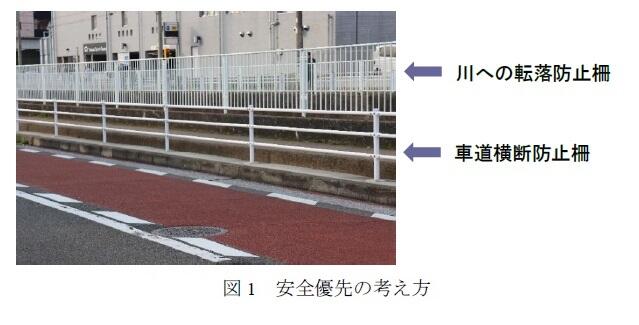図1 安全優先の考え方