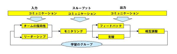 yamaguchi10.jpgのサムネール画像
