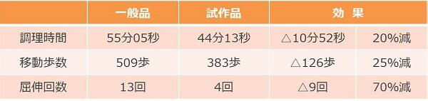 itochu4.jpg