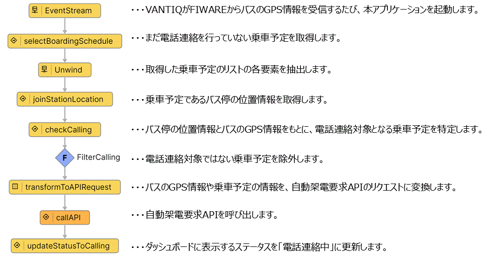 2_6766_3a.gif