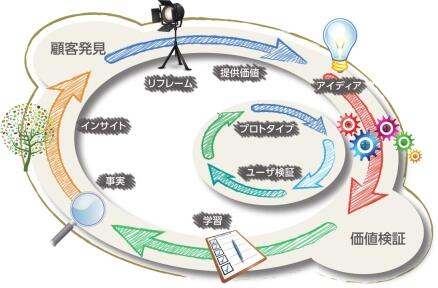 5687_OCS_Design.jpg