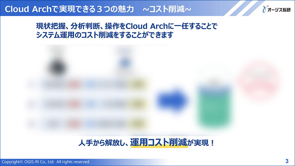 資料サンプル4
