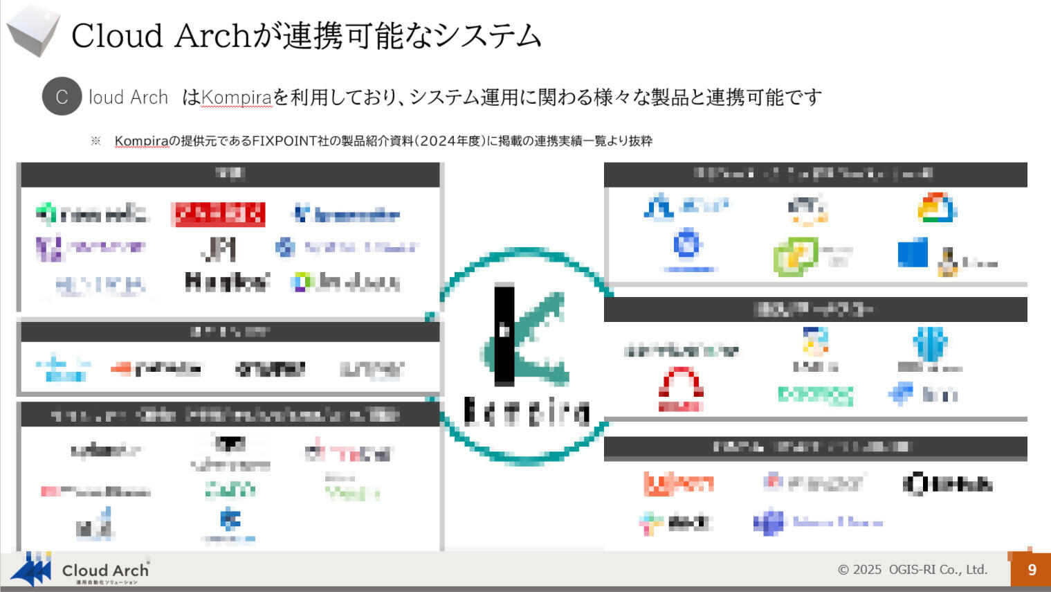 資料サンプル2