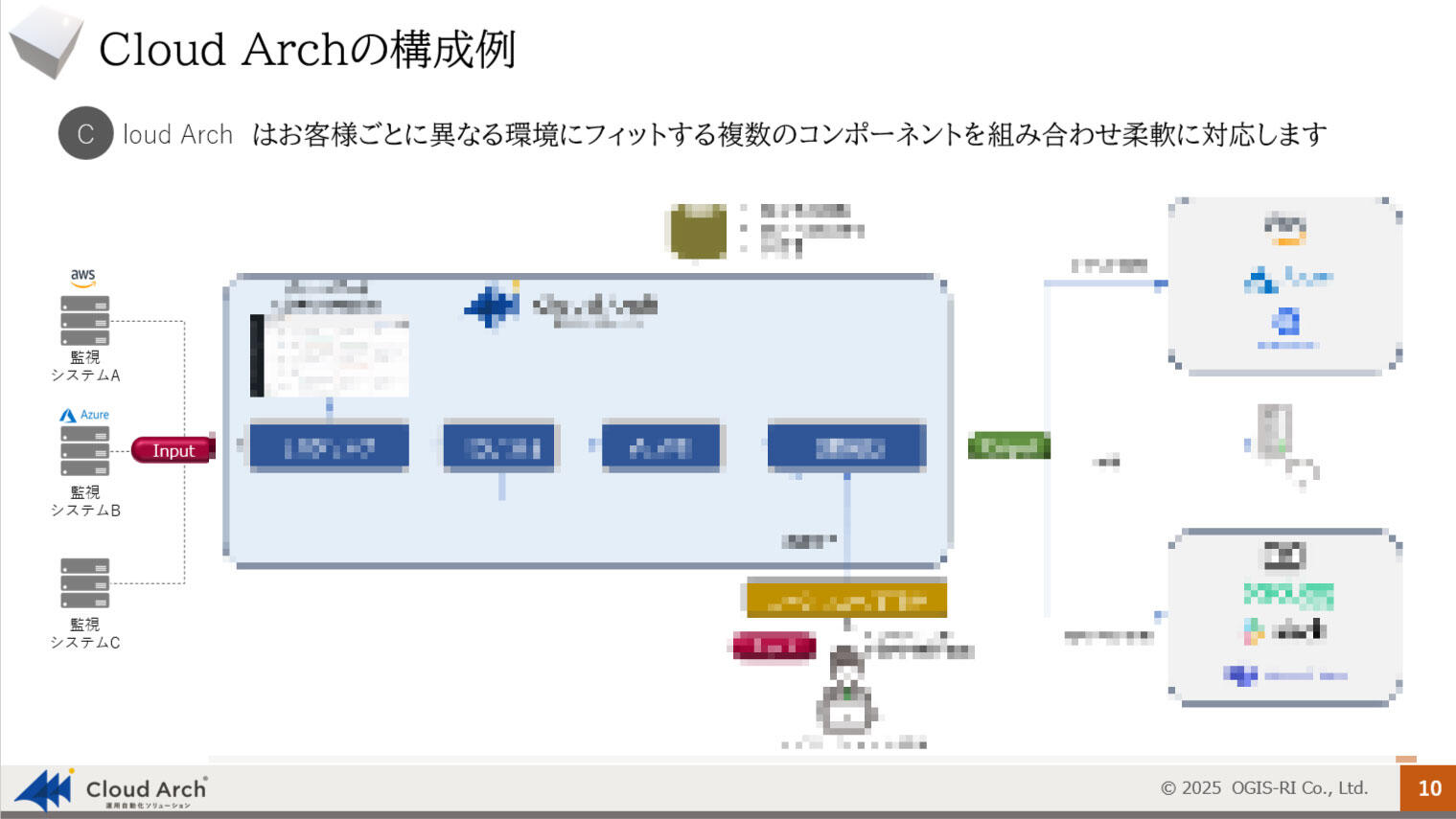 資料サンプル3