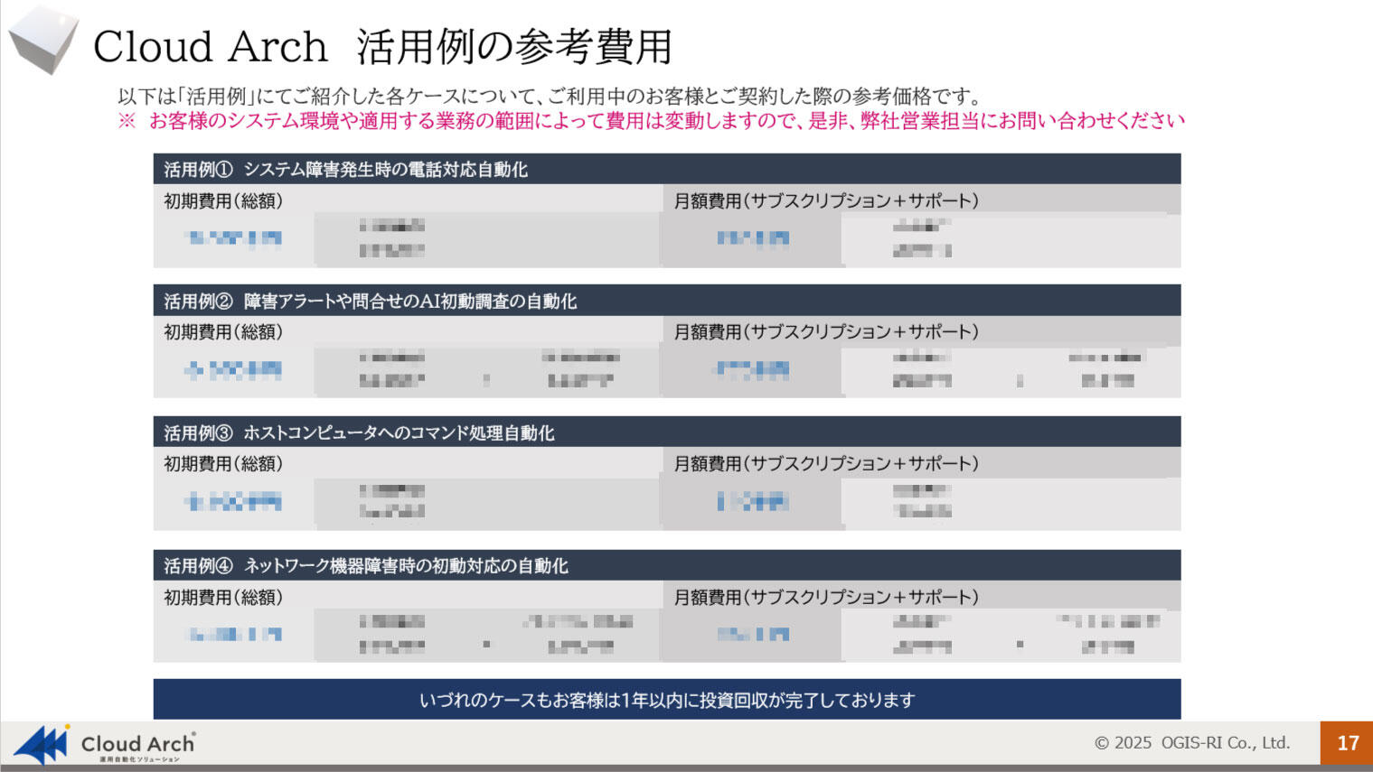 資料サンプル4