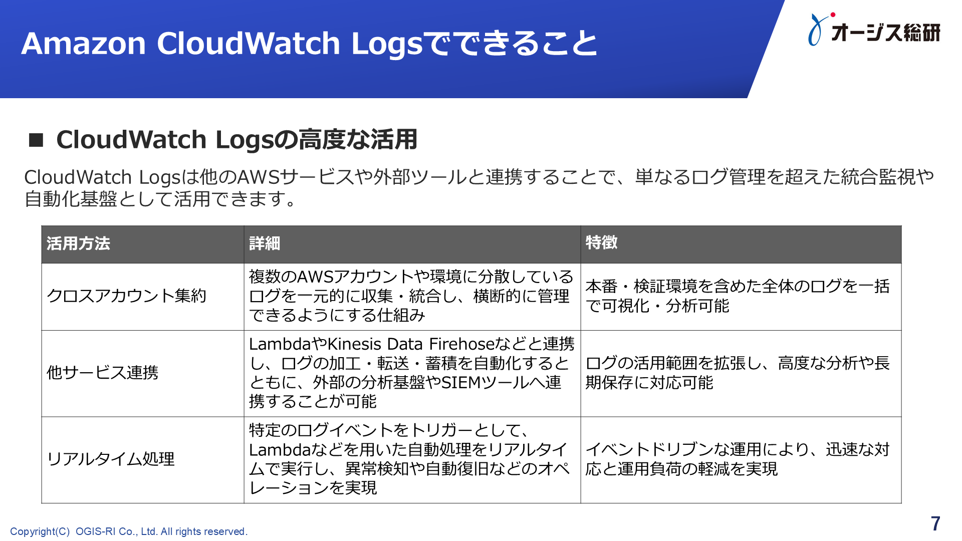 8862_ACWL_introduction.png