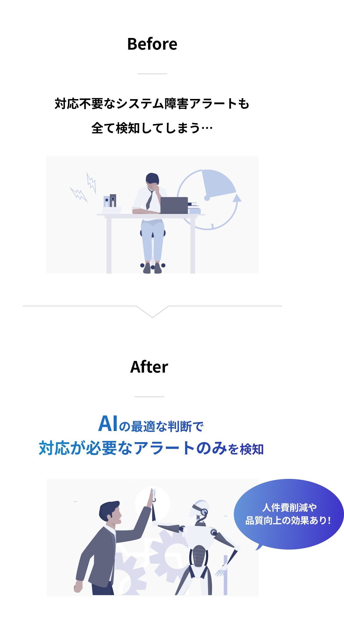 Cloud Archの導入実績のイメージ