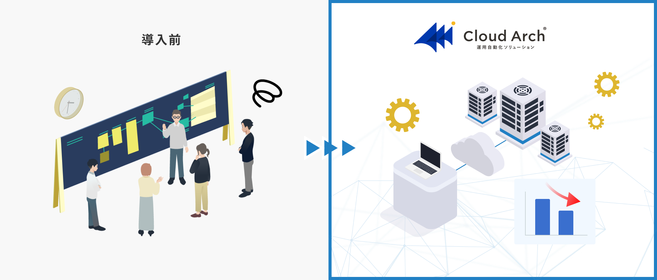 Cloud Arch導入前後のイメージ画像