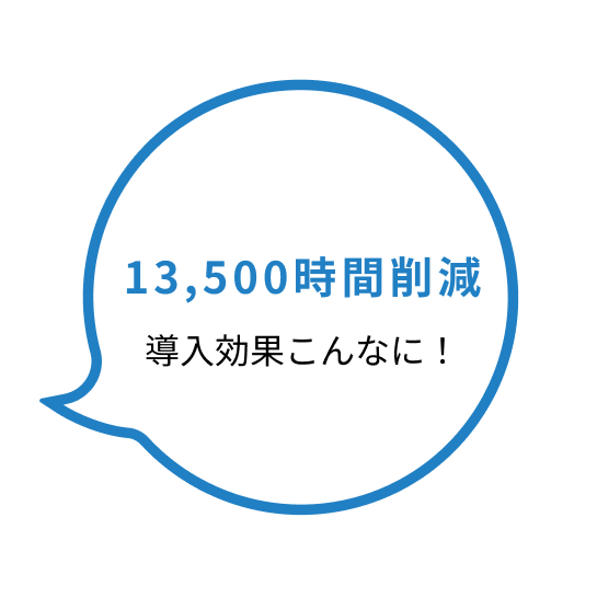 Cloud Arch導入後 13,500時間削減