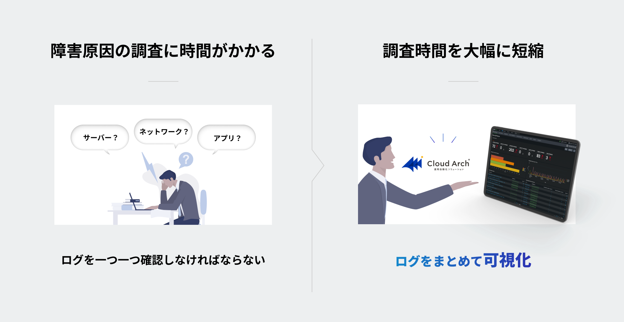 調査時間を大幅に短縮