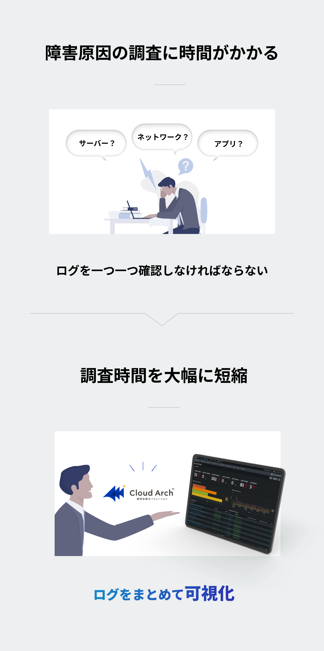 調査時間を大幅に短縮