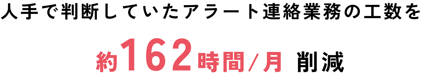 実績の詳細1