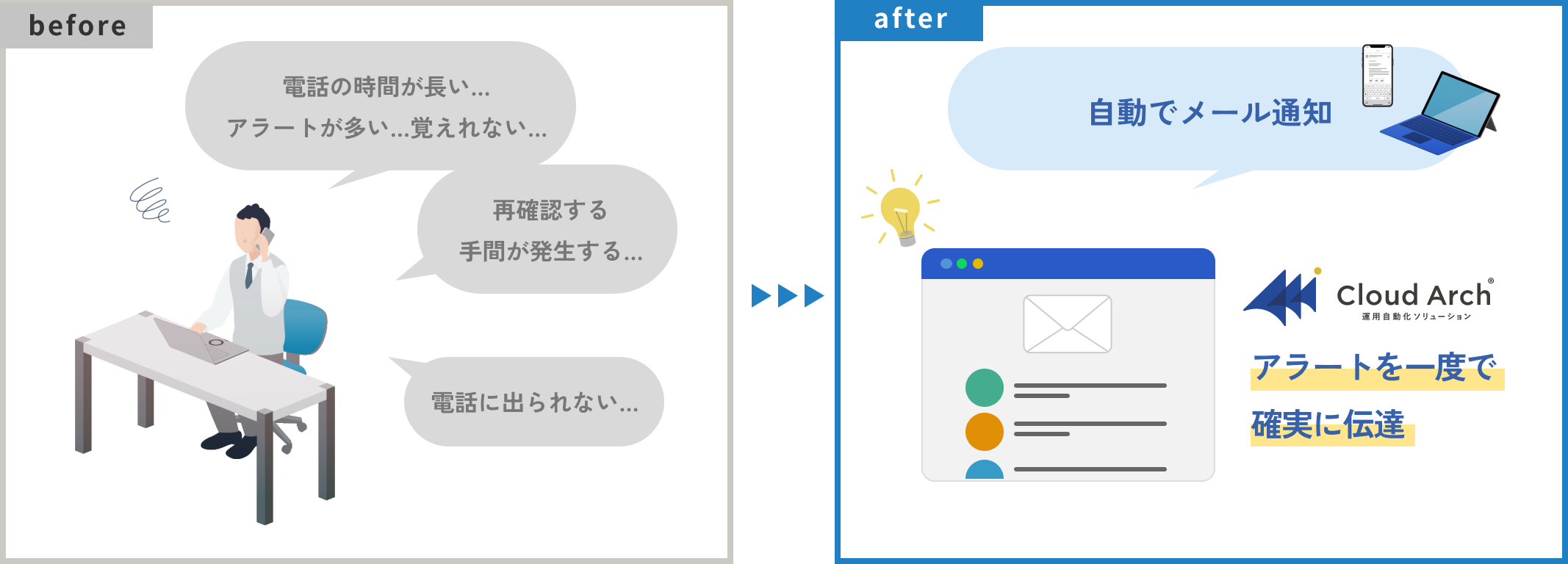 理由2のイメージ
