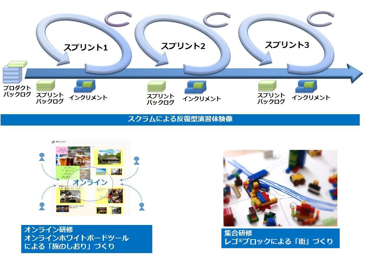 3886_contents3.jpg