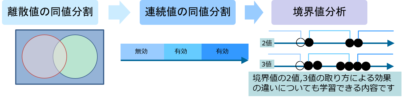 7803_description.png