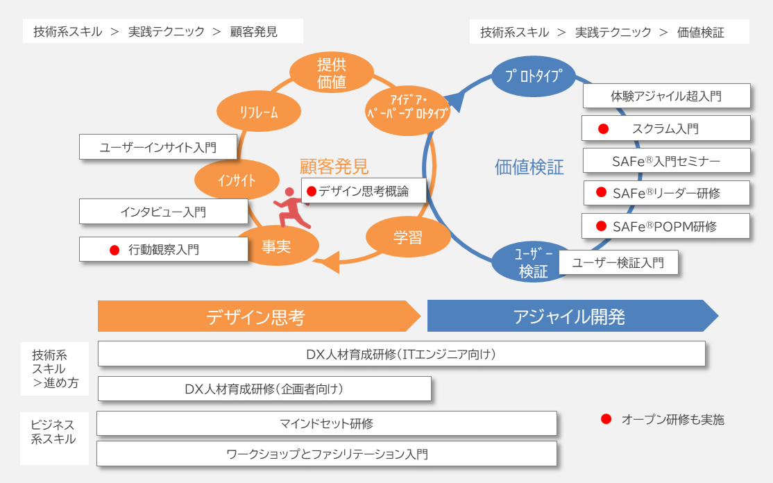 OGIS_CreationStyle_20241022.png