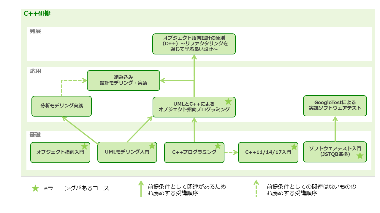 cpp_01.png