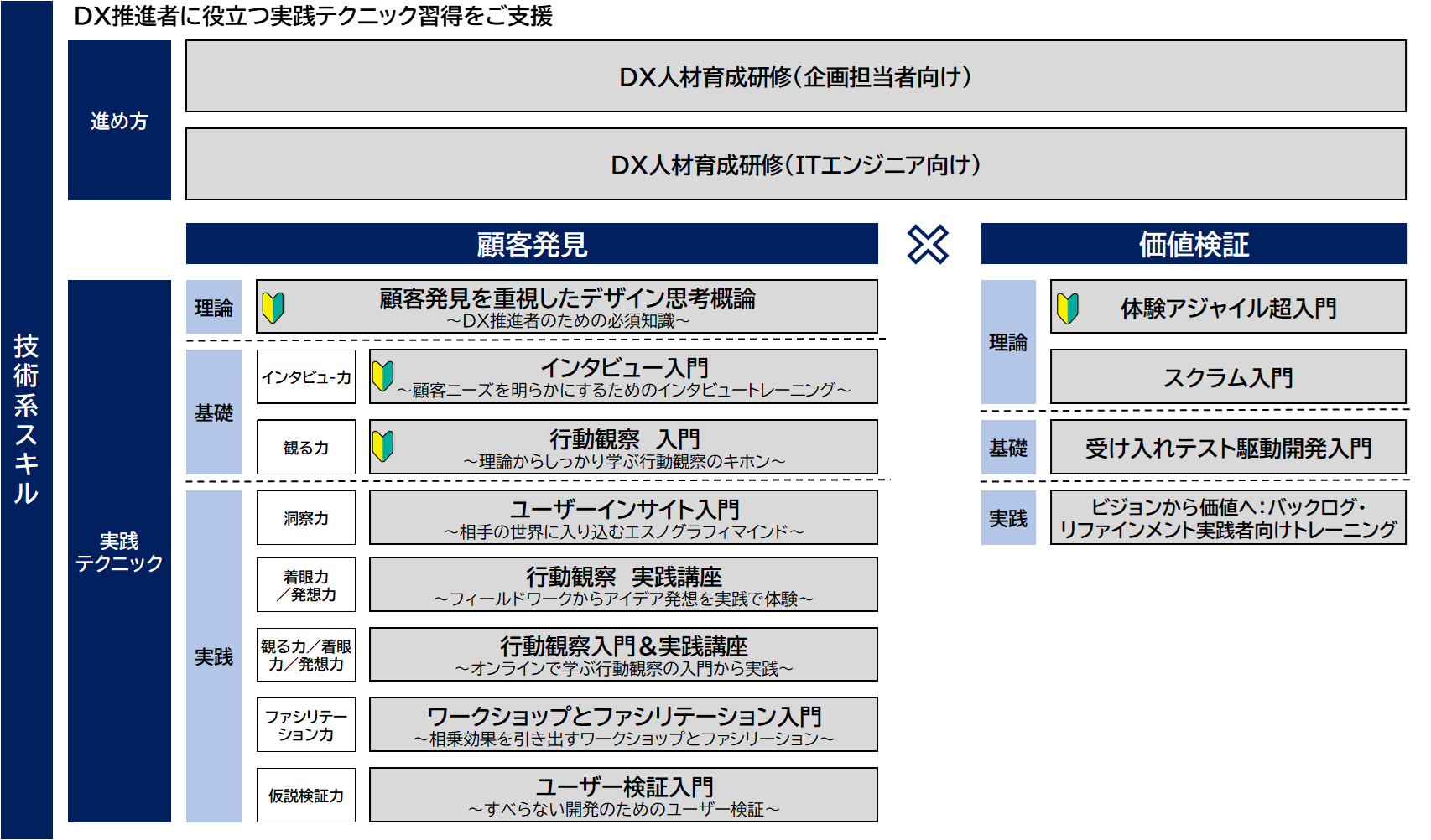 dx01_02.png