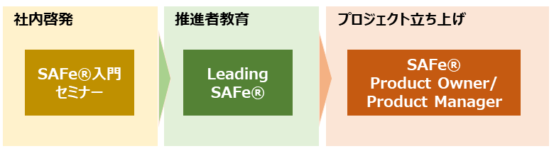 safe01_01.png