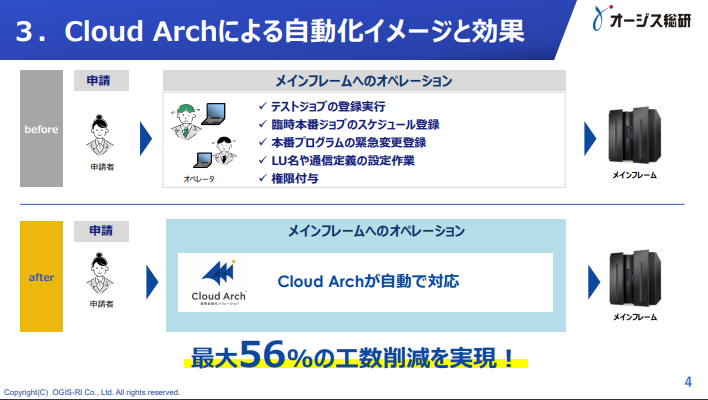 7892_main_frame_2
