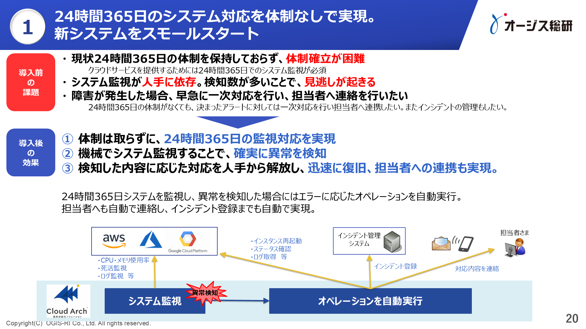 6417_monitoring_5_2.png