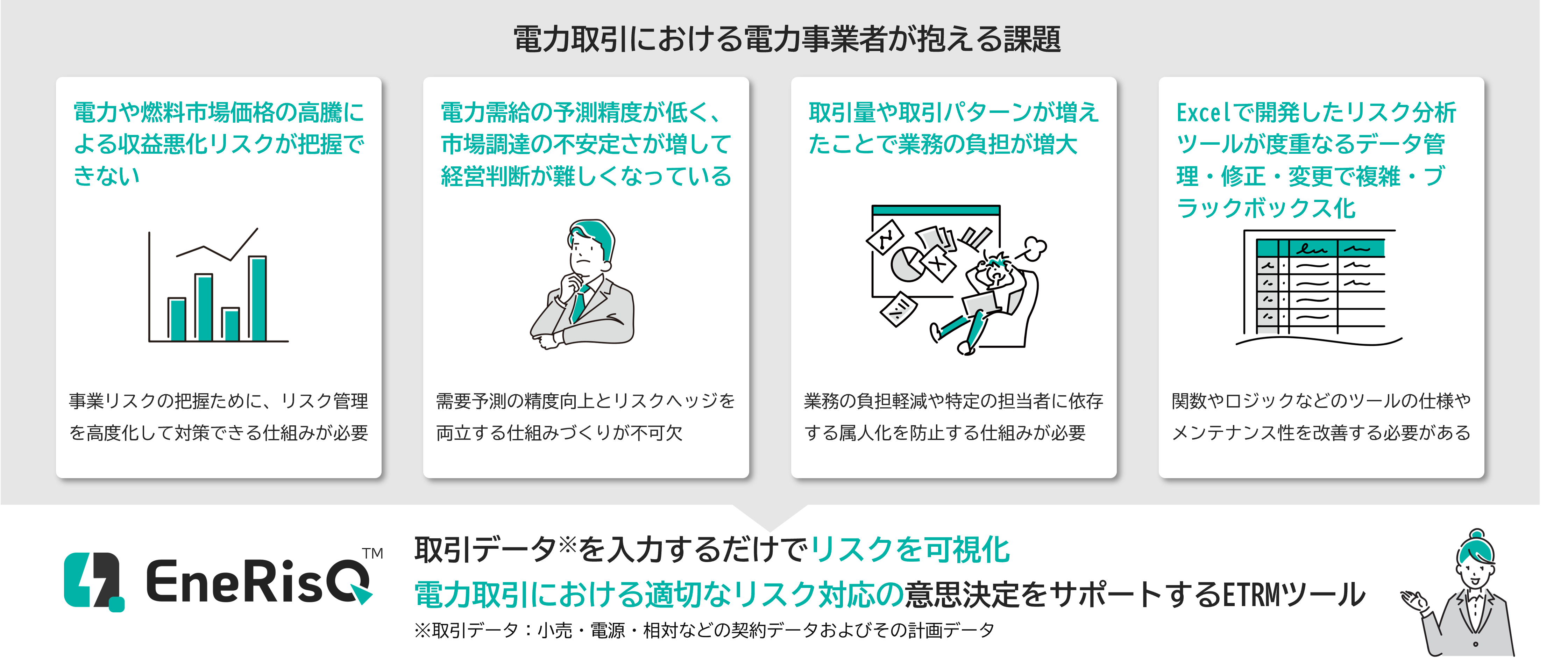 EneRisQは電力取引における電力事業者が抱える課題を解決します