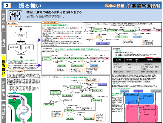 fV[gRځFU镑