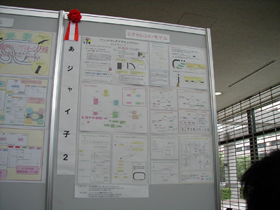 図：展示モデル