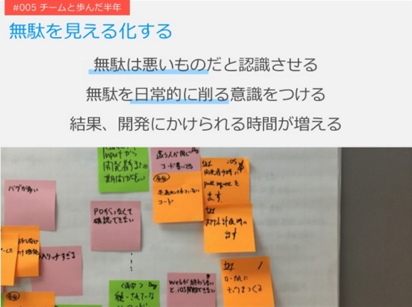  ムダマップ 