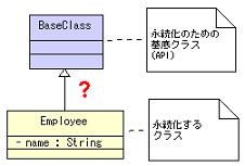 base_class