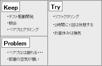 ӂ肩V[g