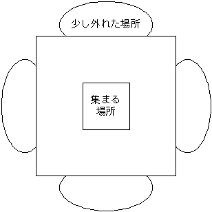 AR[u