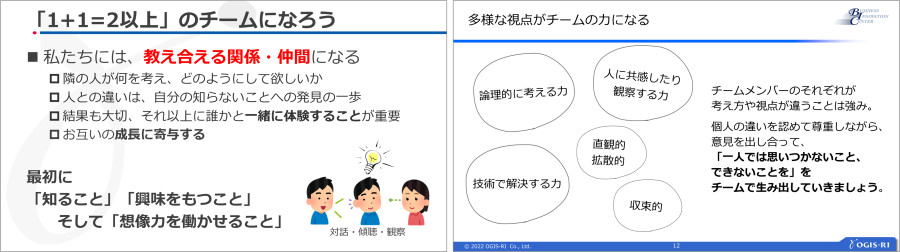一人ではできなかったことを、チームで