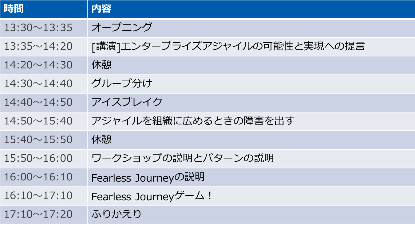 タイムテーブル