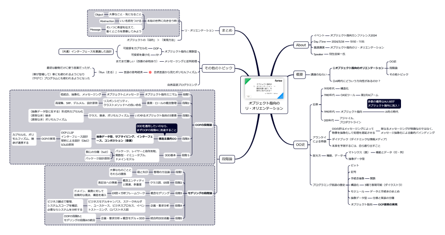 基調講演：オブジェクト指向のリ・オリエンテーションの受講メモ
