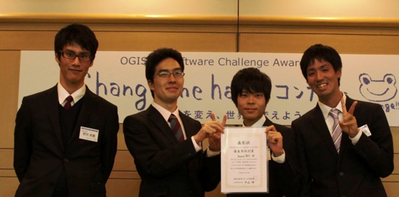 Rʏ team301