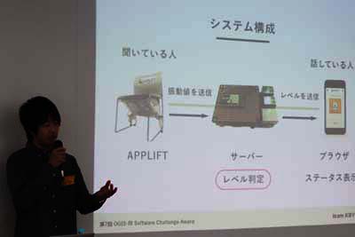 システム構成